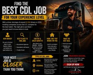 How to Find the Best CDL Jobs for Your Experience Level