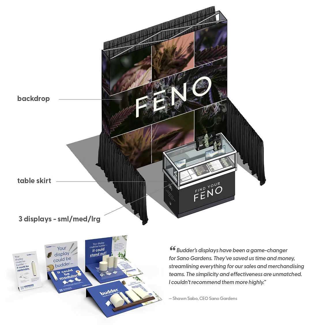 Top Things to Consider for Your Trade Show Setups