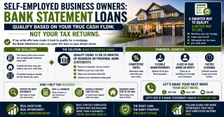 Self-Employed Buyers Can Qualify Based on Bank Statements Instead of Tax Returns and Here Is How