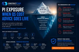 PI Exposure When QS Cost Advice Goes Live