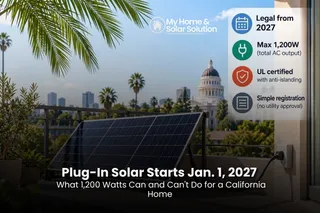 Plug-In Solar Starts Jan. 1, 2027 What 1,200 Watts Can and Can't Do for a California Home
