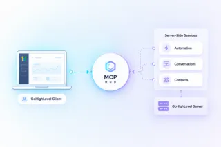 Why HighLevel's New MCP Server Changes Everything for Your Business Automation