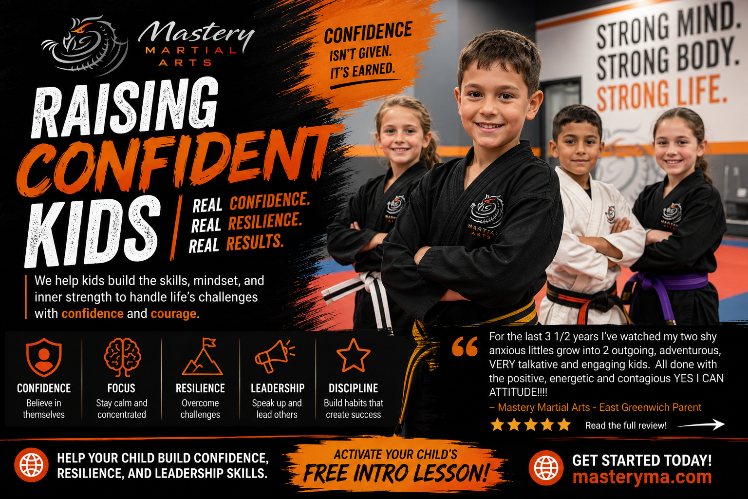 Raising Confident Kids