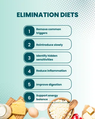 Exploring the Benefits of Elimination Diets