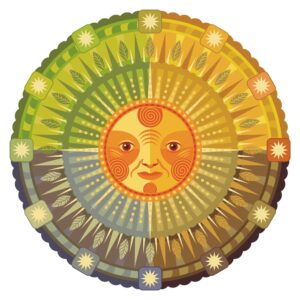 Welcoming the Darkness – Deep Roots Acupuncture