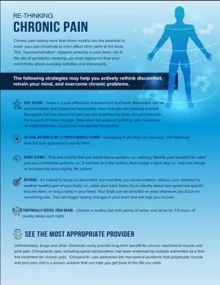 FAQ image