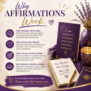 Why Affirmations Work?