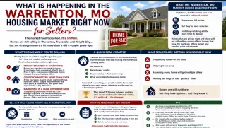What Is Happening in the Warrenton MO Housing Market Right Now for Sellers?