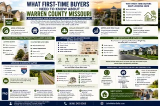 What First-Time Buyers Need to Know About Warren County Missouri