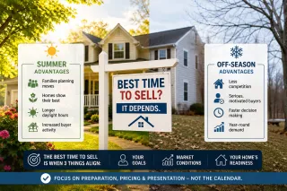 Is Summer Still the Best Time to Sell a Home?