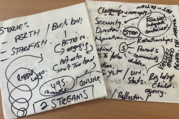We Didn't Set Out to See Learning Differently