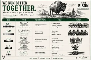 We Run Better Together