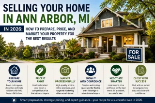 Selling Your Home in Ann Arbor, MI in 2026: How to Prepare, Price, and Market Your Property for the Best Results
