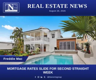 Mortgage Rates Slide For Second Straight Week
