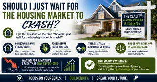 Most Economists Are Not Expecting a 2008 Housing Crash and Here Is What 35 Years in Lending Shows