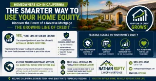 California Homeowners 62 and Older Have a Reverse Mortgage Feature That Grows Over Time and Here Is How