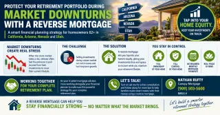 How Homeowners 62 and Older Can Use a Reverse Mortgage to Protect Their Retirement Portfolio in Down Markets