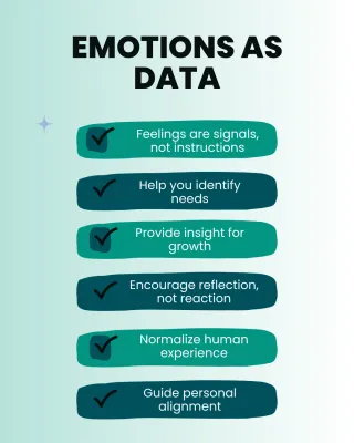 Understanding Emotions as Data