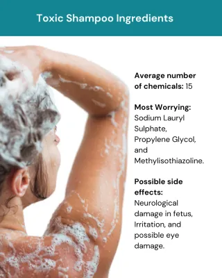 Avoid Chemicals in Your Shampoo