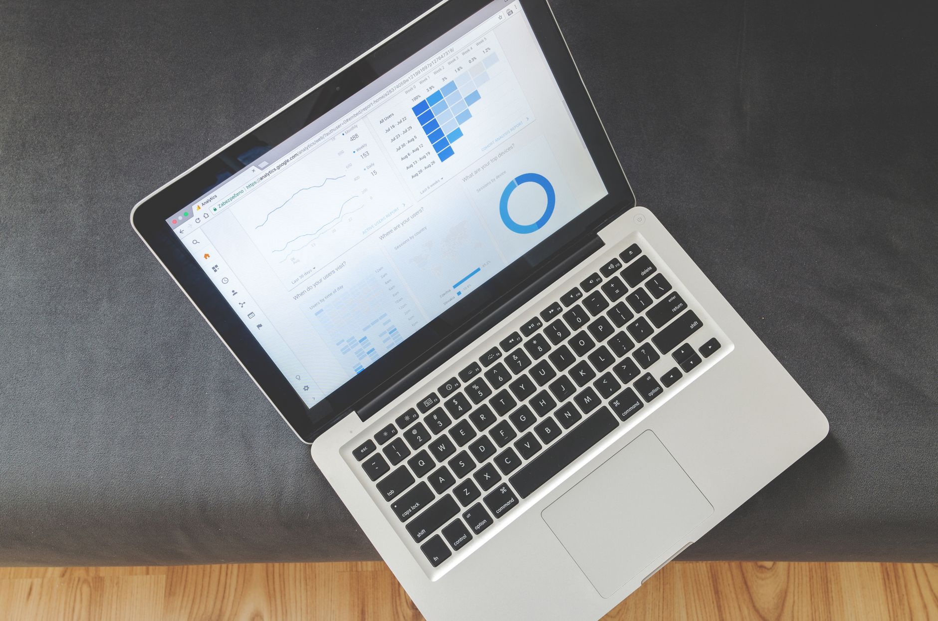 See Your Whole Pipeline in One Place: A Quick Walkthrough