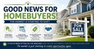 More Homes Are Hitting the Market and Buyers Have More Leverage Than They Have Had in Years