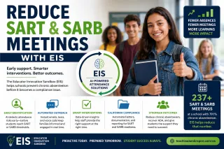 How to Reduce SART & SARB Meetings with AI | California Attendance Solutions | EIS