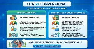 FHA vs Convencional: Cuál Préstamo Te Conviene Más y Cómo Saberlo Antes de Comprar Casa