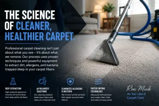 Science Behind Carpet