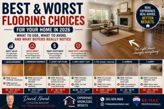 Best and Worst Flooring Choices for Your Home in 2026