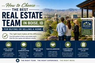 How to Choose the Best Real Estate Team in Boise, ID for Buying or Selling a Home