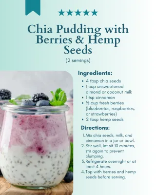 Delicious Chia Pudding with Berries