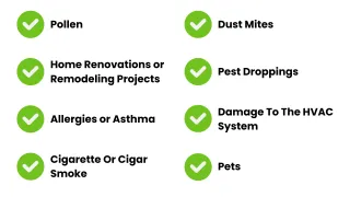 Is Your AC Short-Cycling? Ductwork May Be the Hidden Cause | Westchester County NY
