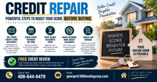 Simple Credit Score Moves Before Buying a Home Can Make a Bigger Difference Than Most Buyers Realize