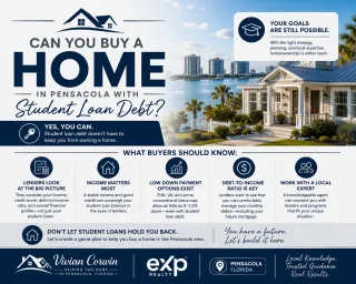 Can You Buy a Home in Pensacola With Student Loan Debt?
