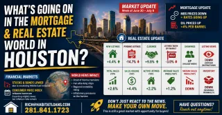 Houston Real Estate Update: Iran Conflict Pushes Rates Higher as Closings Jump 10 Percent