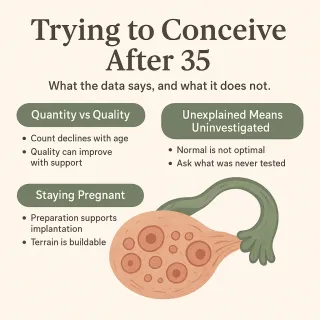 Over 35 Trying to Conceive: 10 Things to Know