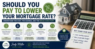 Should You Pay to Lower Your Mortgage Rate and Here Is the Math That Tells You the Answer