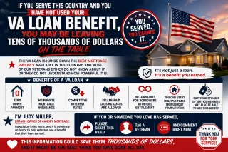 Veterans Who Have Not Used Their VA Loan Benefit May Be Leaving Tens of Thousands on the Table