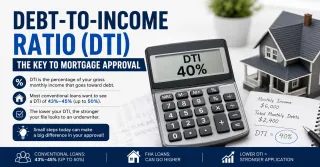 Your Salary Is Not the Most Important Number to a Lender and Here Is the Number That Actually Is