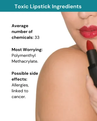 Avoid Toxic Chemicals in Your Lipstick