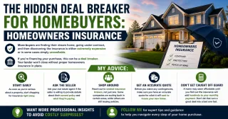 Homeowners Insurance Is Now One of the Biggest Deal Killers and Here Is How to Protect Your Purchase