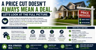 A Price Cut Does Not Mean a Bargain but Here Is How a Lender Uses It to Structure a Smarter Deal