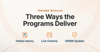 Does Home Care Sales Have Training Modules? What Is Inside Each Program