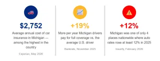 Senate Committee Advances Bills To Protect Consumers from Rising Insurance Rates and Exploitative Practices