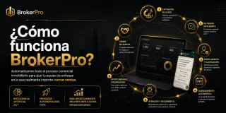 FAQ image
