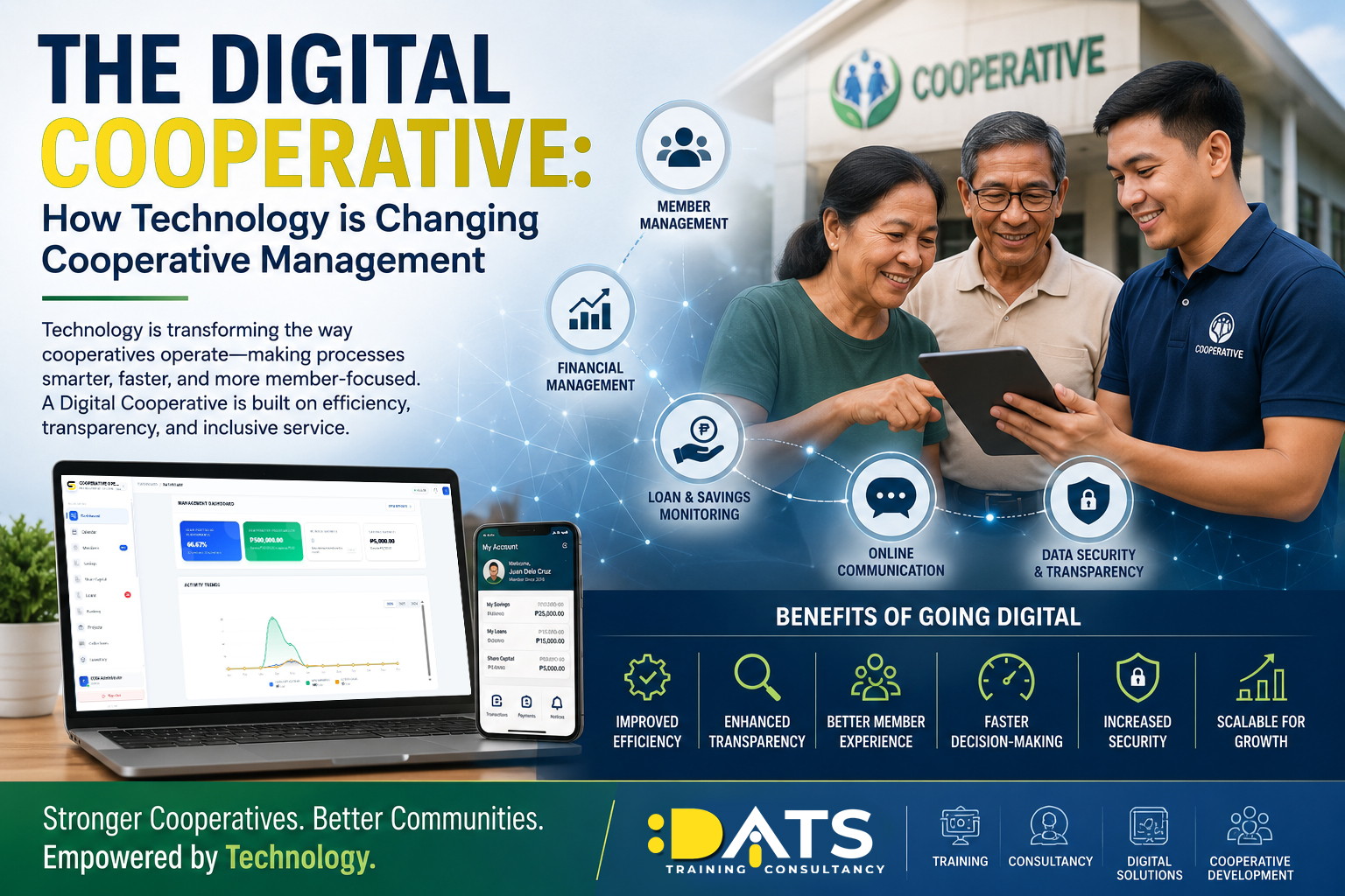 The Digital Cooperativeven Strategies Unveiled