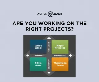 Are You Working on the Right Projects?