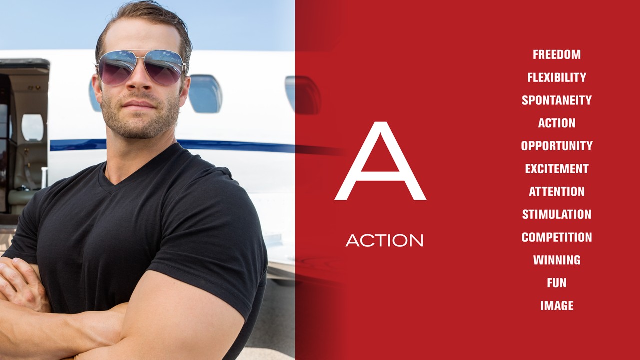 Action: Why some People Move Before Everyone Else is Ready