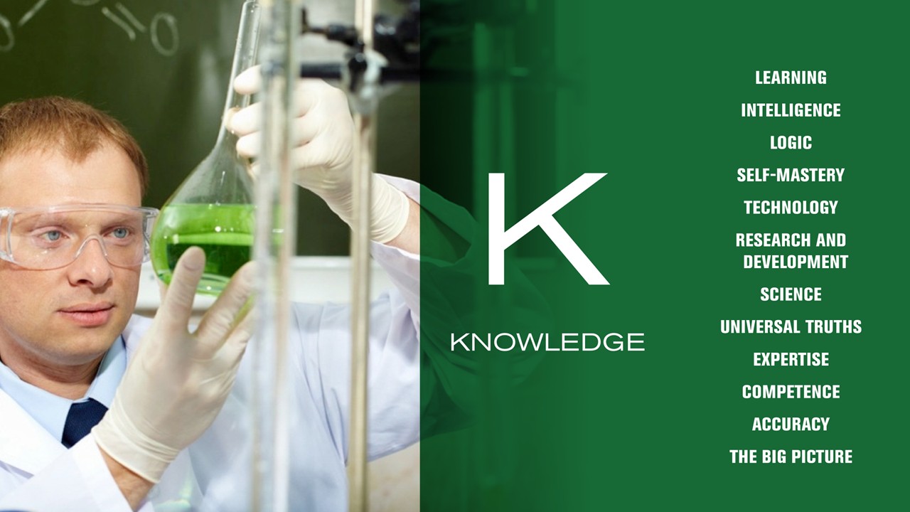 Knowledge: Why Some People Need Facts Before They Decide
