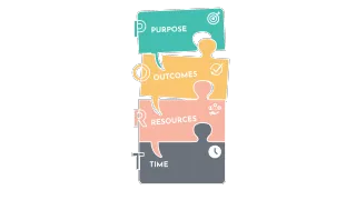 Setting Clear Expectations: A Simple Delegation Model for Busy Leaders